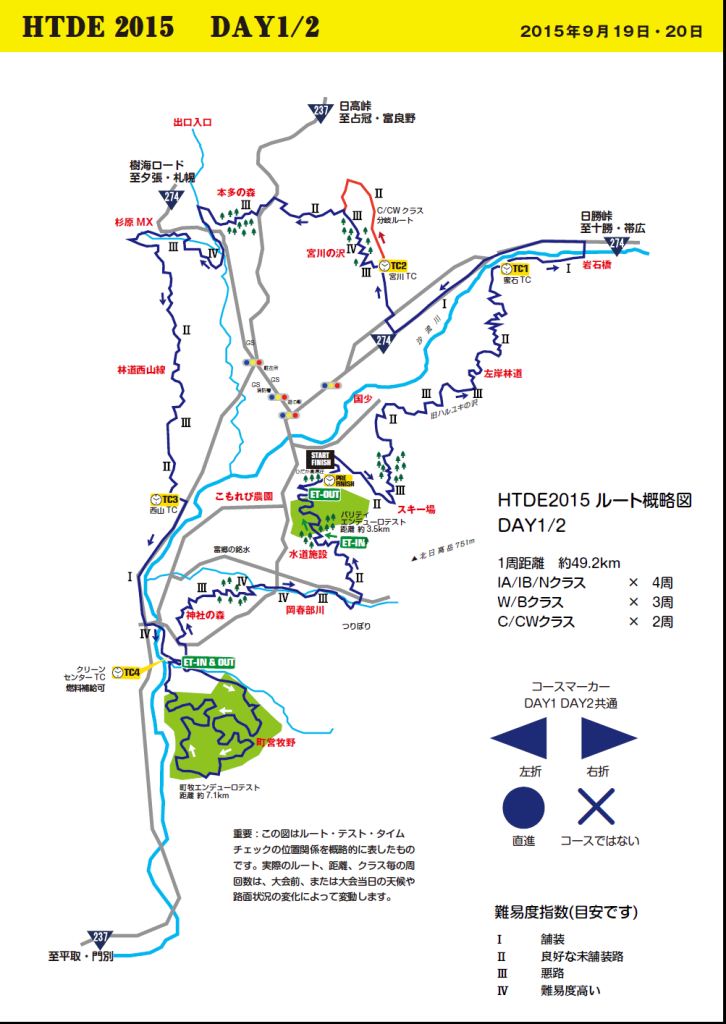 図１