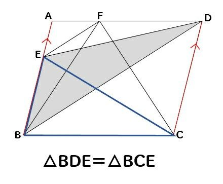 数学 中2 等積変形 じんのブログ 楽天ブログ