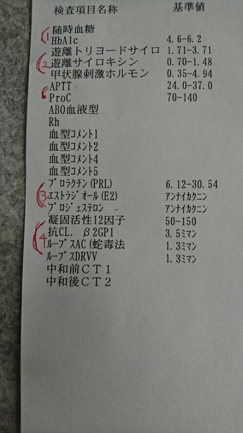 不育症 血液検査の結果 私 必ずママになる 楽天ブログ