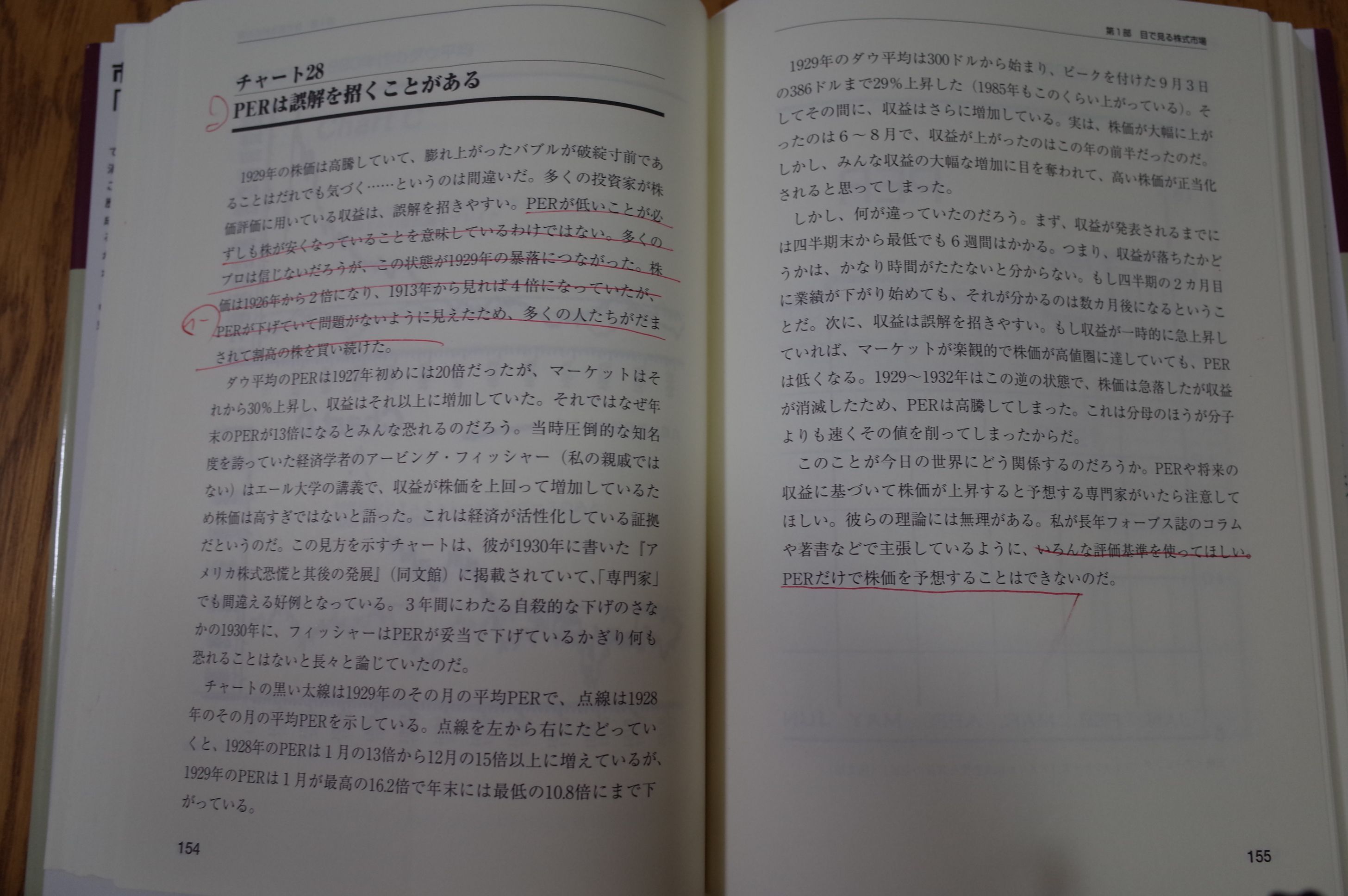 PERは誤解を招くことがある。（株式投資本オールタイムベスト66位、チャートで見る株式市場200年の歴史５）。 | みきまるの優待バリュー株日誌 -  楽天ブログ
