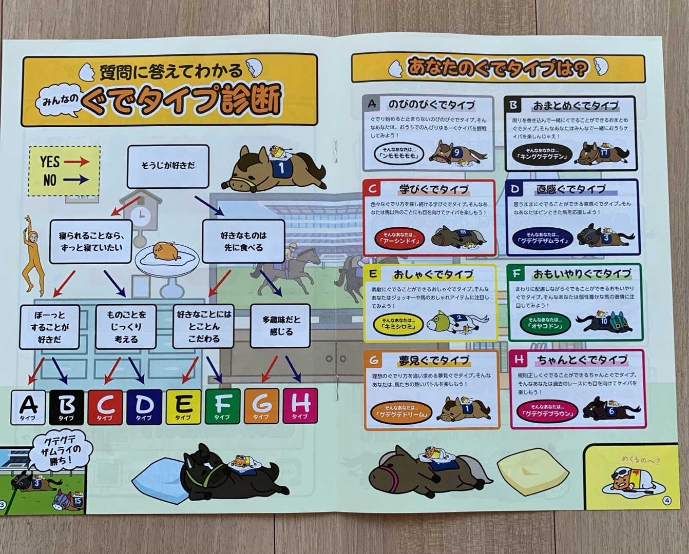 Jra ぐでたま コラボ ステッカー Zozotown ぐでぐでママのブログ 画像転載 お断り 楽天ブログ