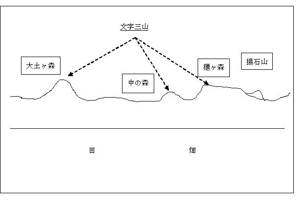 第429回 栗駒山(夏山) | 正則の山行記録4 - 楽天ブログ