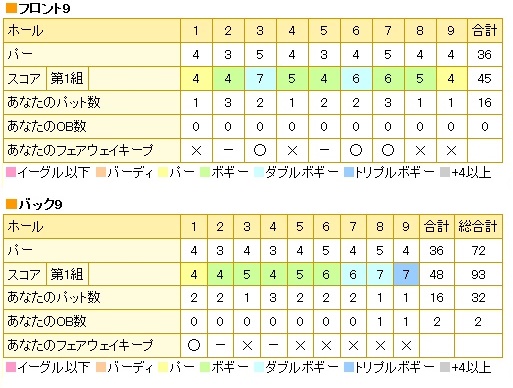 シルクカントリー倶楽部20170915.jpg