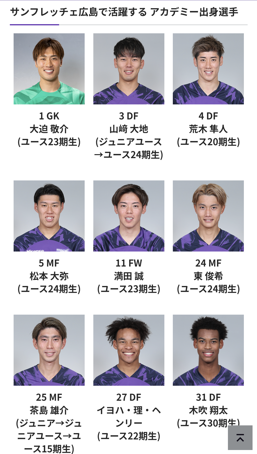 広島　素人 サンフレッチェ広島が絶好調！ サッカーは頭でするものだ！ | ブラヒロシ from & @ YOKOHAMAからTOKYO 「キセキ」 - 楽天ブログ
