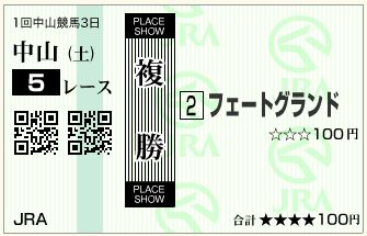 フェートグランド(130112)複勝