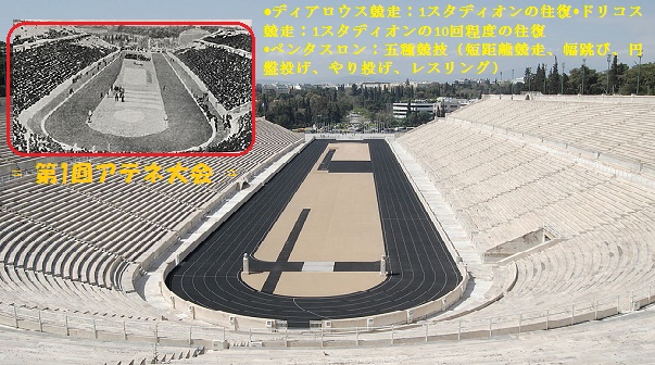 アテネ五輪