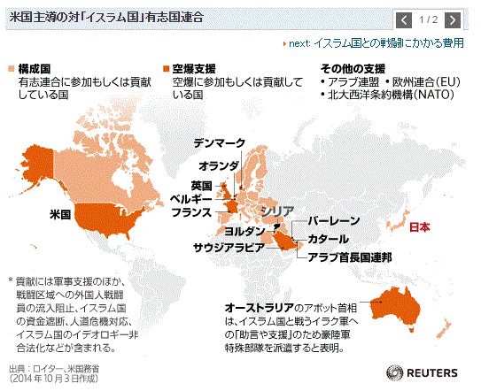 有志連合１