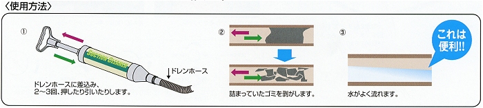 エアコン クーラー から水漏れ 修理する前に自分で原因を見つけて安く解決 解消する方法 便利楽天商品口コミガイド 楽天ブログ