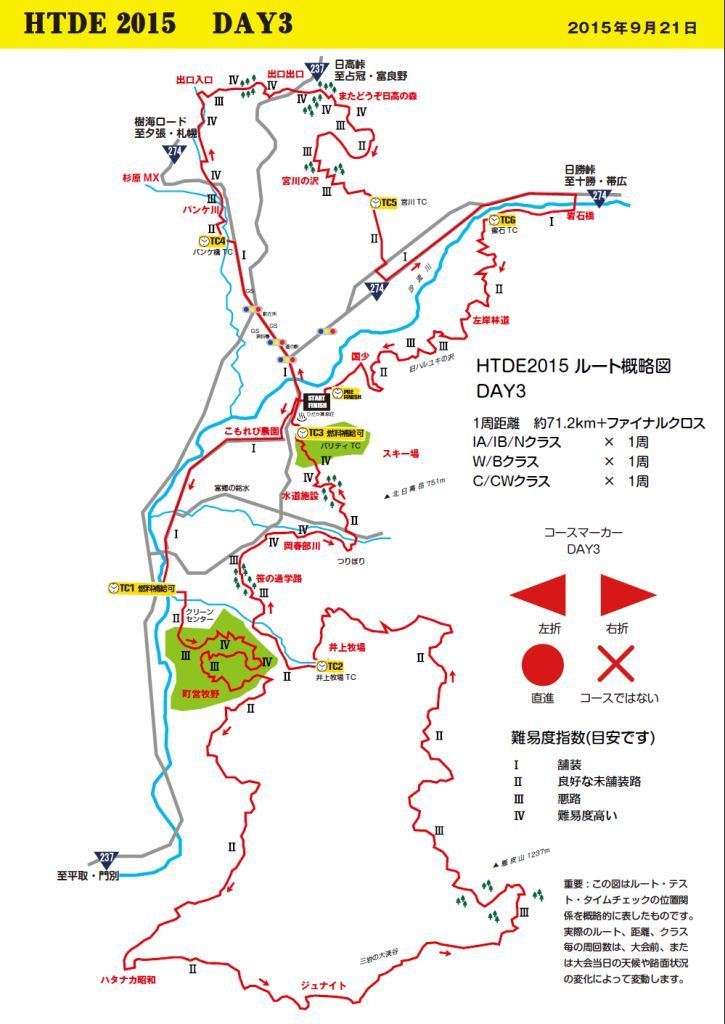 図２