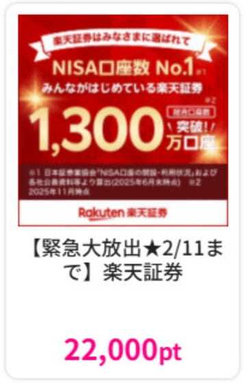 【今だけ!】楽天証券はハピタス経由で申し込みがお得！24600円分の特典をもらう手順を解説！