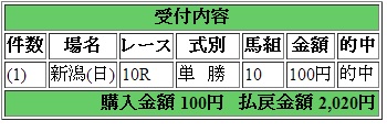 niigata10R.jpg