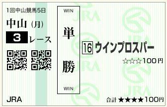 ウインプロスパー（130114）単勝