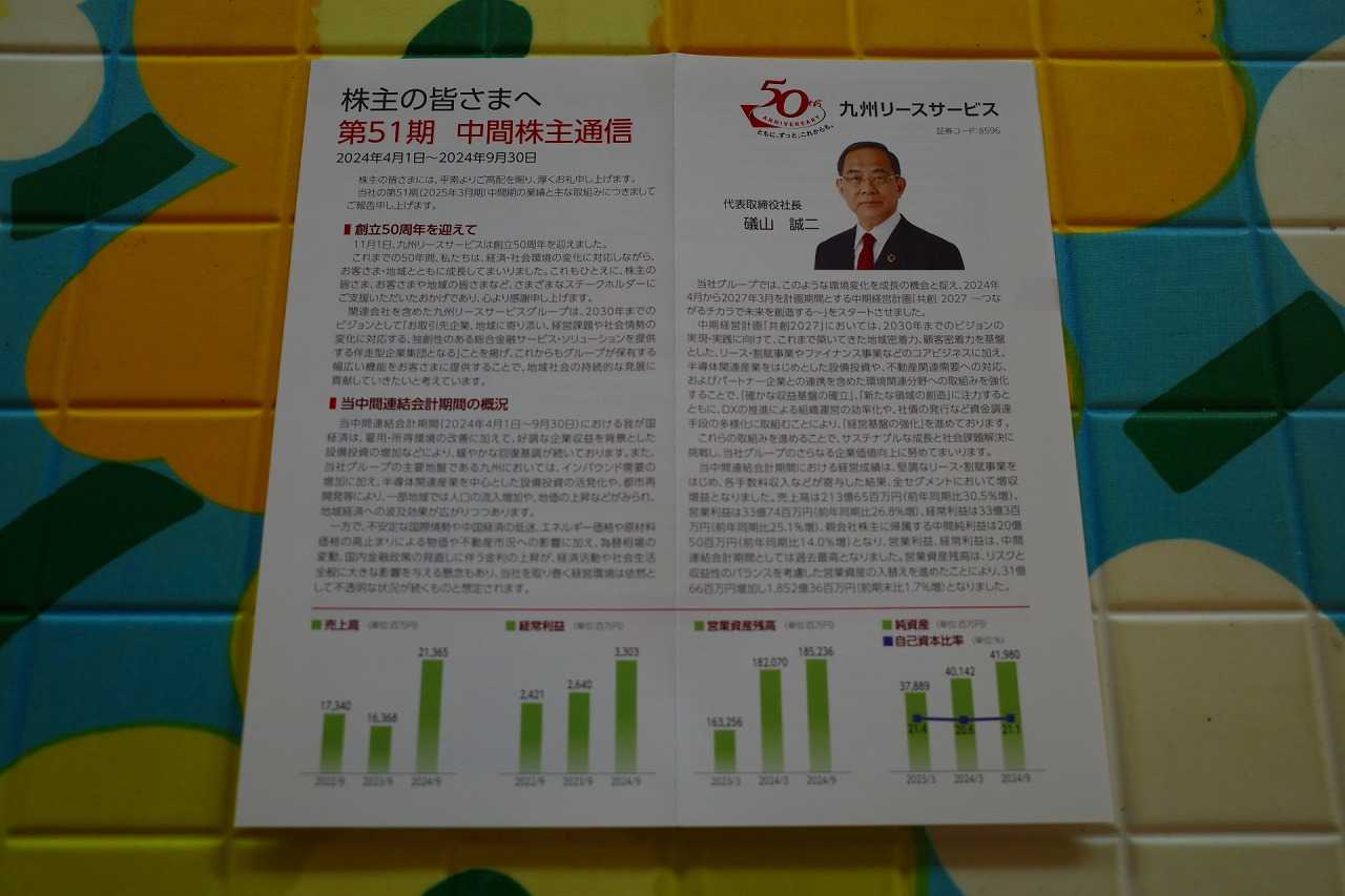 政宗おまとめ売り 2021～25PF概況594位、九州リースサービス。 | みきまるの優待
