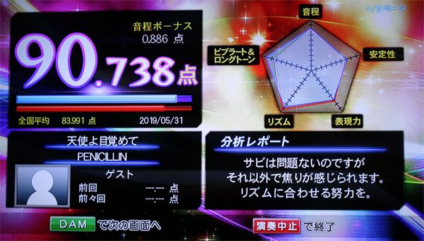 カラオケの話 ヒトカラのお話 ひろの気ままな日常 楽天ブログ
