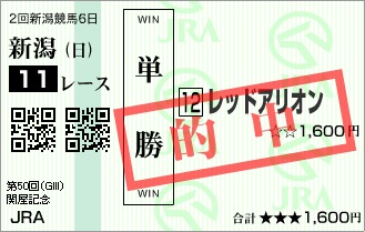 関屋記念2015