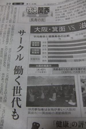 日経新聞に掲載されました ムーンヨガ スカイアリーナ 大阪府箕面市新稲2丁目14 45 Aiヨガ あいよが 楽天ブログ