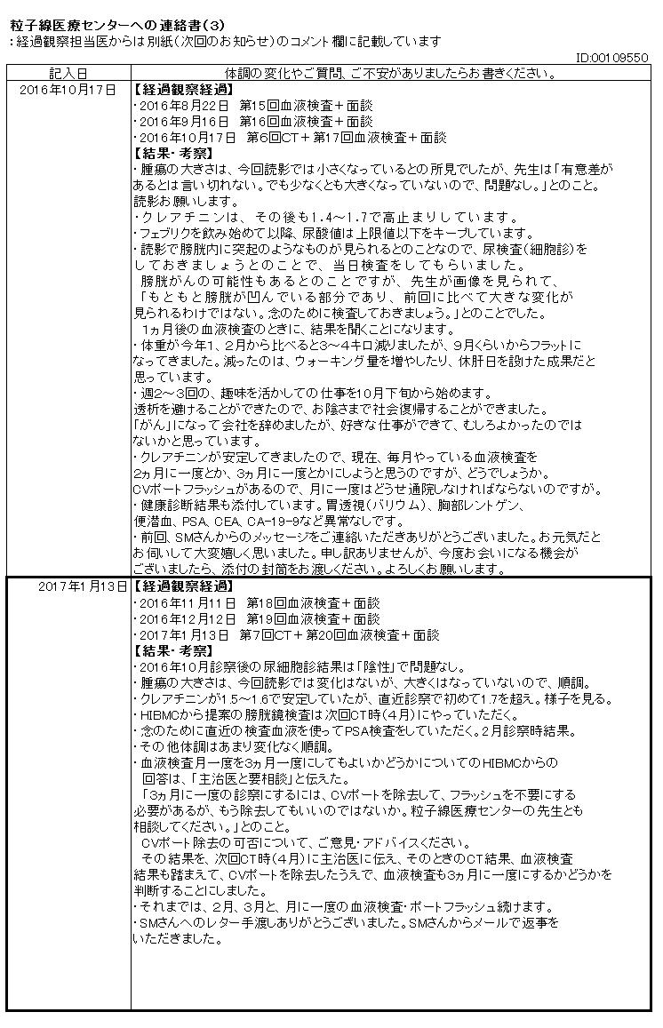 20170117-連絡票.jpg