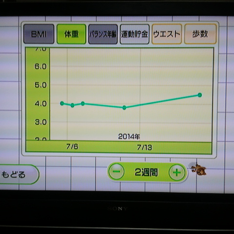2014071807150000