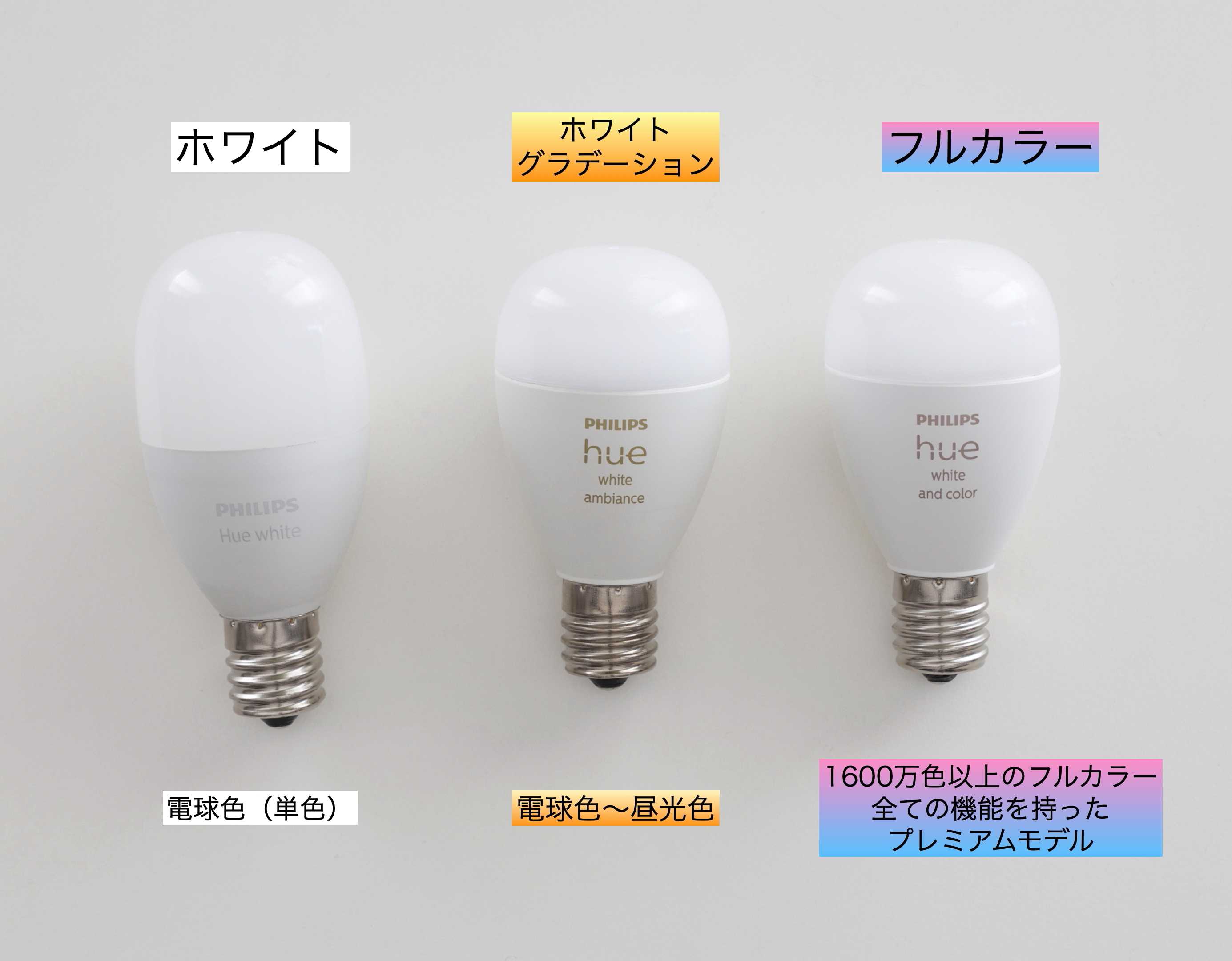 Hueのスイッチ＆センサーが便利すぎる！お買い物マラソンまずはコレ