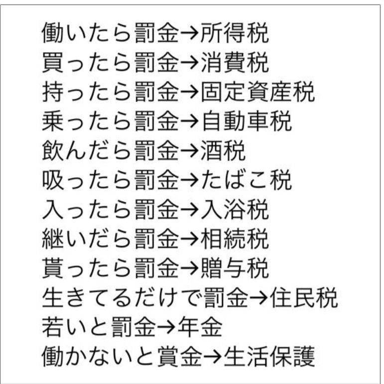 底辺職場 重税 ひきこもり ブラック社畜 放浪 低賃金労働者が無慈悲な令和時代を生き抜く 楽天ブログ