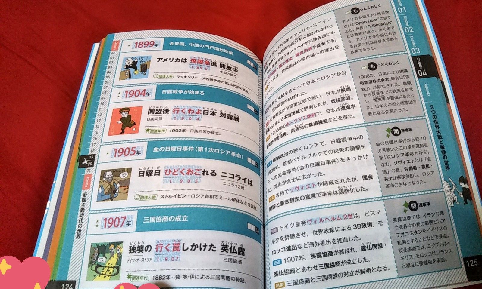 ｒ君が最近読んだ本 マンガとゴロで100 丸暗記 高校世界史年代 ゆうのお料理日記 農業もやるよ ギフテッドの教育法も 楽天ブログ