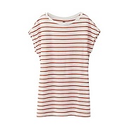 UNIQLO1