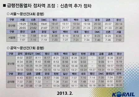 20130227 kyeongui line 3.jpg