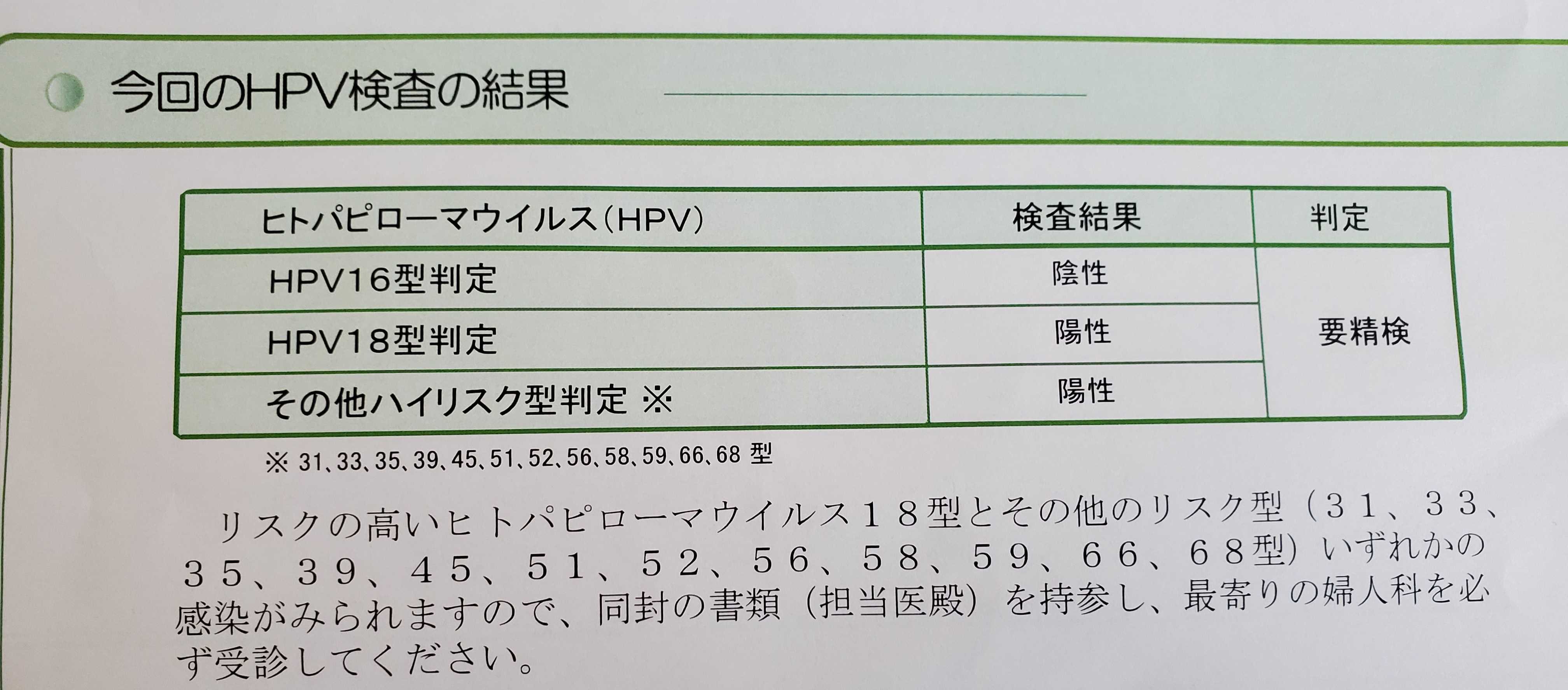 子宮頸がん検診にひっかかりました 令和を生きる30代女性の日記 楽天ブログ