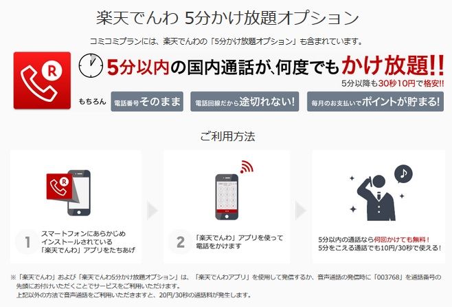 楽天モバイル　格安スマホ SIM　