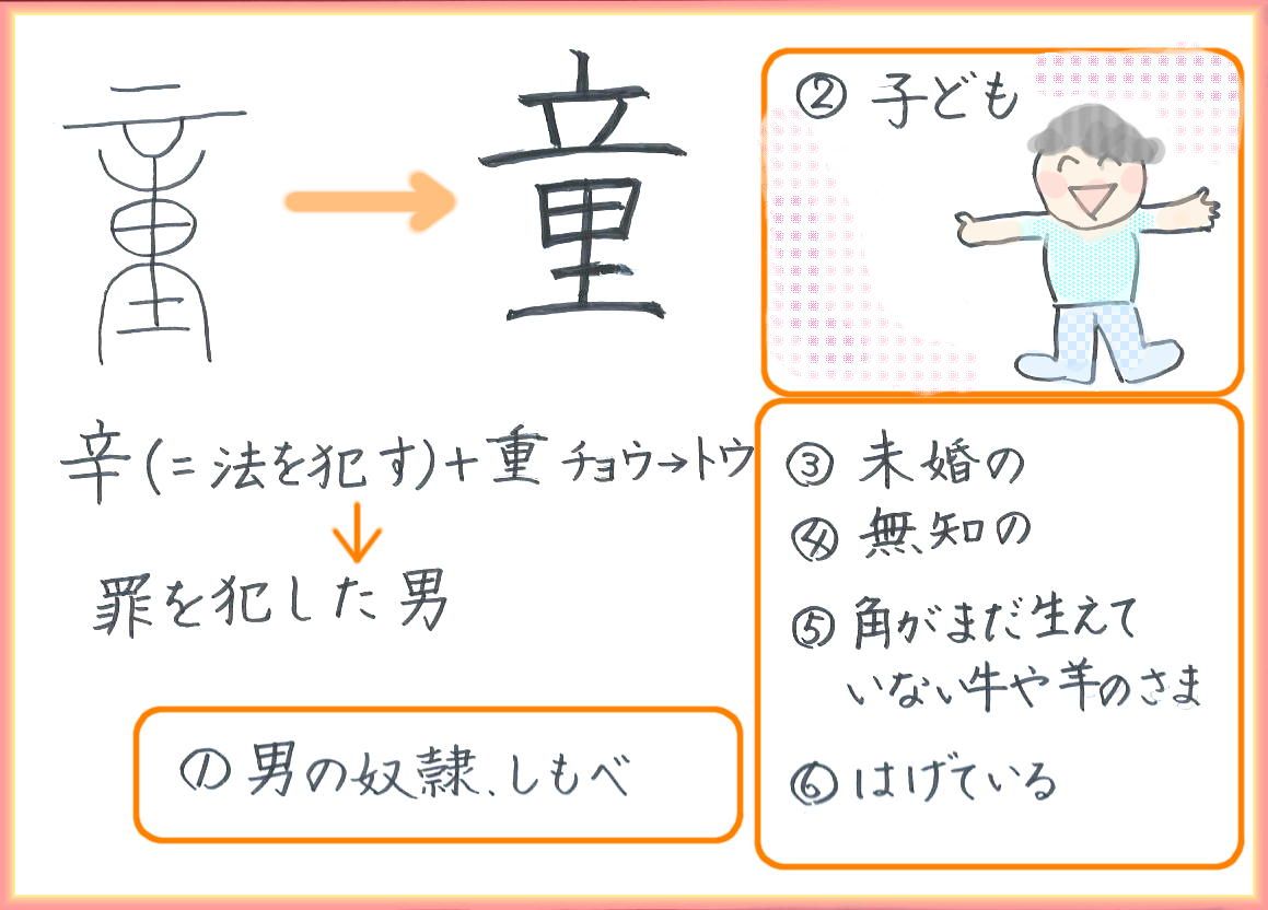 ページ目の 常用漢字 60ばーばの手習い帳 楽天ブログ