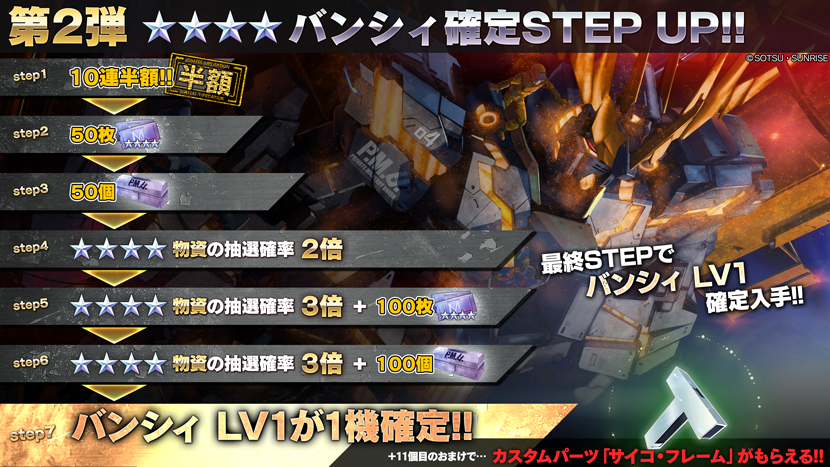 バトオペ2 バンシィガチャに挑む ゲームしようぜ Play A Game 楽天ブログ