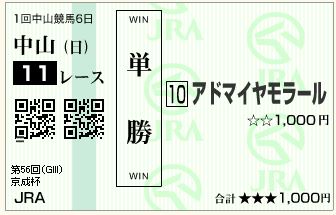 アドマイヤモラール(160117)単勝
