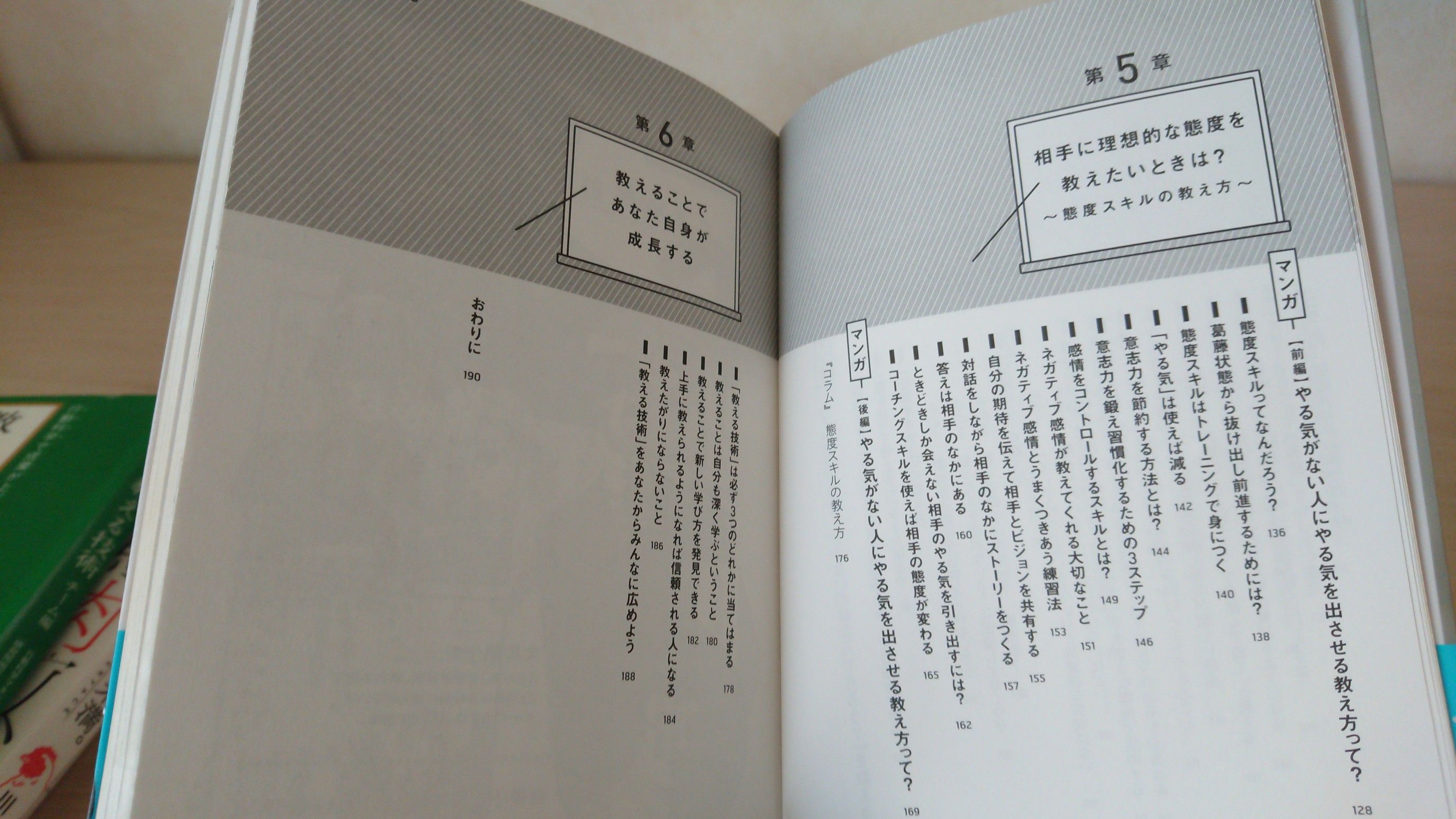 人に教えるって難しく考えないほうがうまくいくかも 明日の自分をつくる徒然日記 楽天ブログ