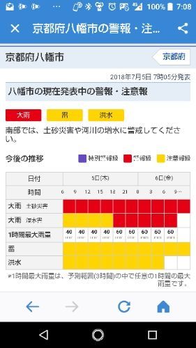 rblog-20180705083221-03.jpg