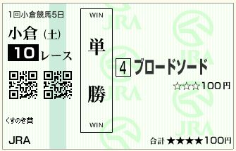ブロードソード(130223)単勝