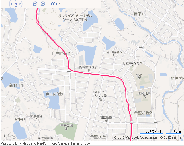 部分