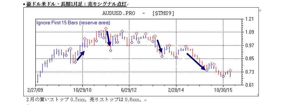 得豪ドル米ドルM.JPG