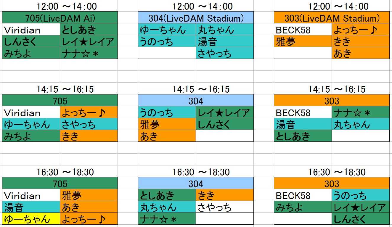2021年11月21日の部屋割り | オフ会のセトリ - 楽天ブログ
