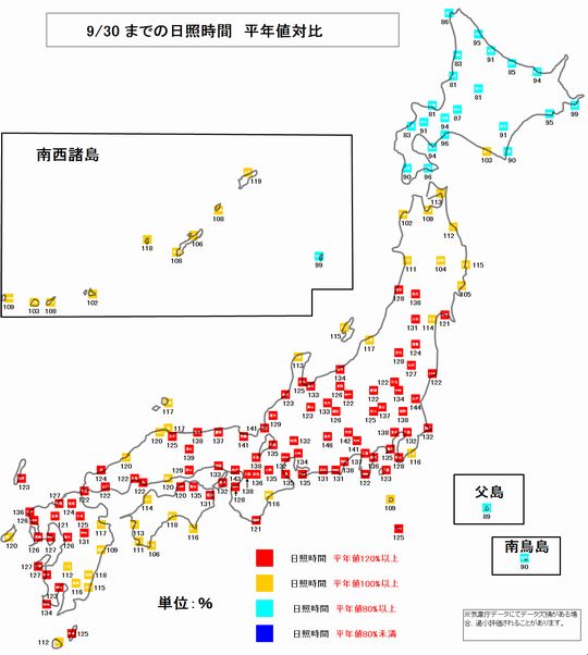 7日照平年比130930s.jpg
