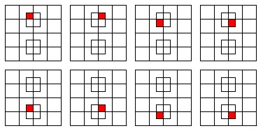 図形