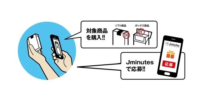 ＪＴ／日本たばこ ＭＥＶＩＵＳ／メビウスキャンペーン応募用ＱＲ