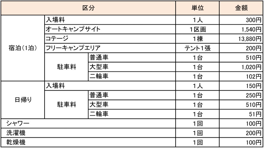th_キャンプ場使用料金表.jpg