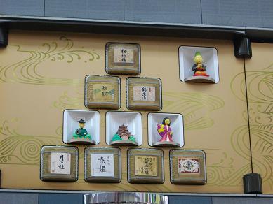 伏見大手筋商店街のからくり時計