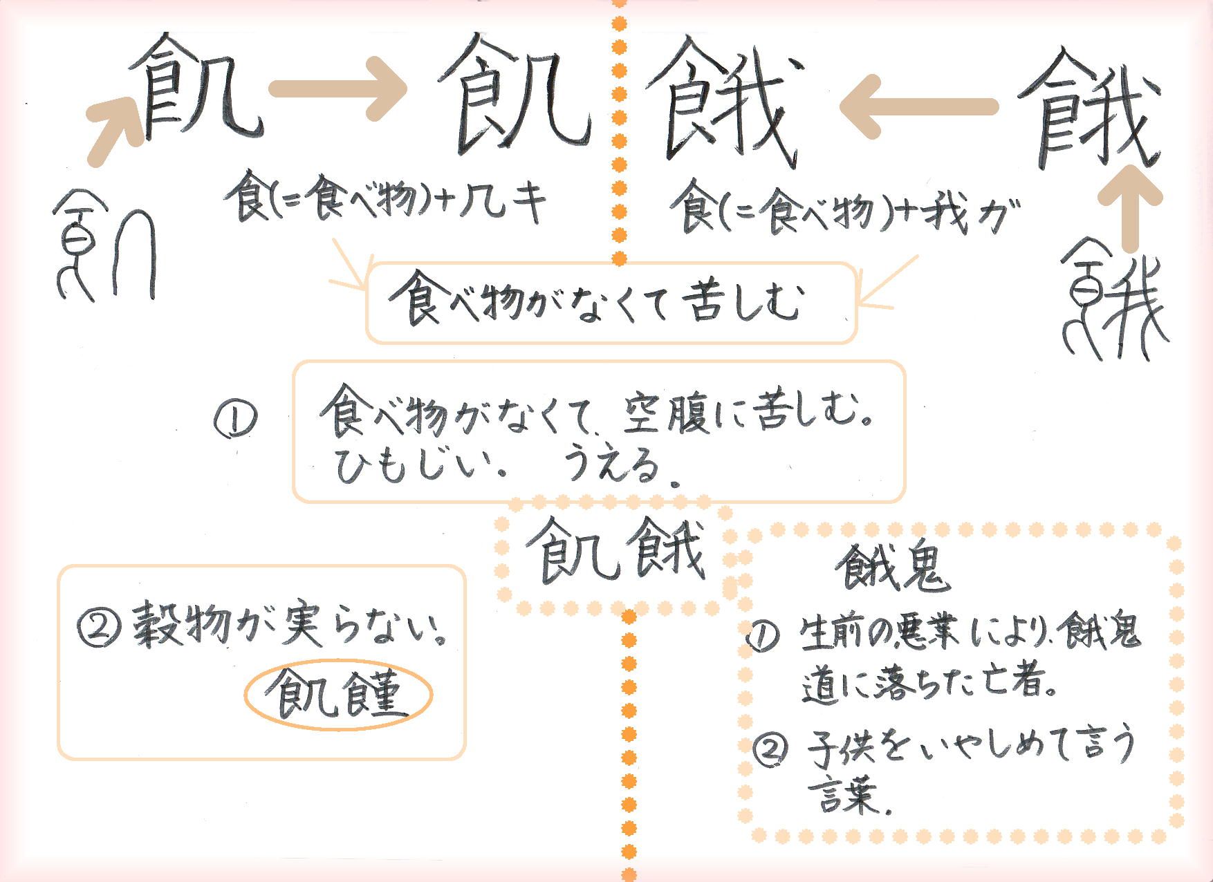 ひもじい 意味 韓国語 고프다 コプダ ひもじい の意味 読み方 発音を学ぶ 暗記に役立つ音声 例文付き