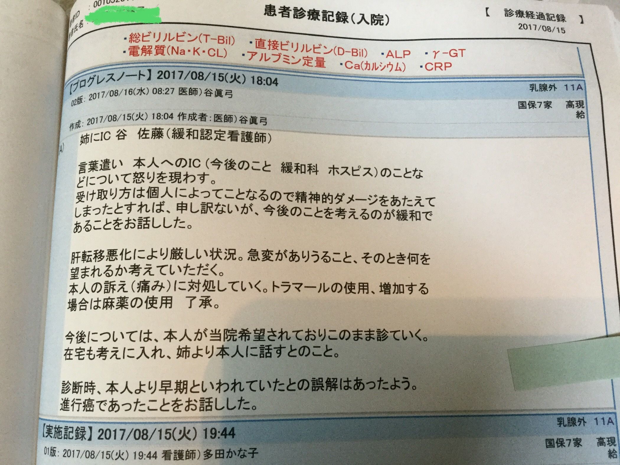 日大病院乳腺内分泌外科 怠慢医療 キリグア物語 楽天ブログ