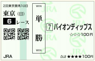 バイオンディップス(150524)単勝