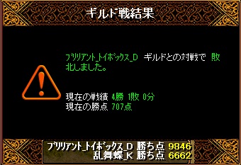 2月28日ﾌﾞﾘﾘｱﾝﾄ_ﾄｲﾎﾞｯｸｽ戦.jpg
