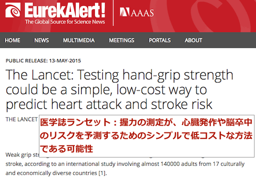 grip-strength.gif