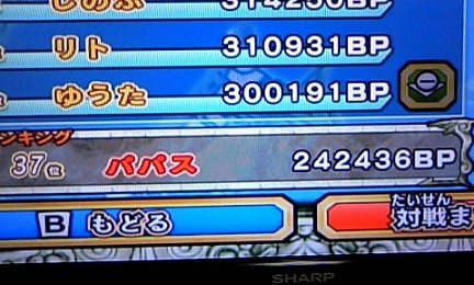 パパス最新順位20120208