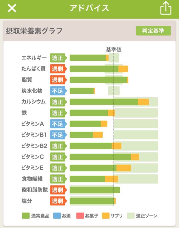 rblog-20160529225744-04.jpg